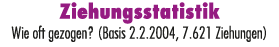 Ziehungsstatistik Wie oft gezogen? (Basis 2.2.2004, 7.621 Ziehungen)
