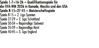 Spiele 1 7+16 26 = Qualifikationsspiele f r die FIFA WM 2026 in Kanada, Mexiko und den USA Spiele 8 15+27 45 = Meiste...