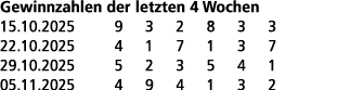Gewinnzahlen der letzten 4 Wochen 15.10.2025 9 3 2 8 3 3 22.10.2025 4 1 7 1 3 7 29.10.2025 5 2 3 5 4 1 05.11.2025 4 9...