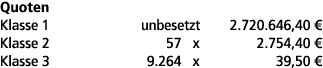 Quoten Klasse 1 unbesetzt 2.720.646,40 € Klasse 2 57 x 2.754,40 € Klasse 3 9.264 x 39,50 € 