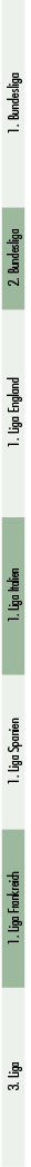 3. Liga,1. Liga Frankreich,1. Liga Spanien,1. Liga Italien,1. Liga England,2. Bundesliga,1. Bundesliga