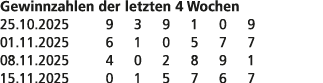 Gewinnzahlen der letzten 4 Wochen 25.10.2025 9 3 9 1 0 9 01.11.2025 6 1 0 5 7 7 08.11.2025 4 0 2 8 9 1 15.11.2025 0 1...