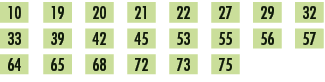 10,,19,,20,,21,,22,,27,,29,,32,,33,,39,,42,,45,,53,,55,,56,,57,,64,,65,,68,,72,,73,,75,,,,