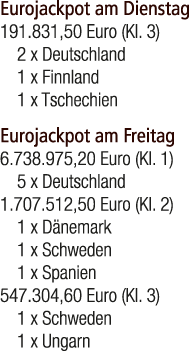 Eurojackpot am Dienstag 191.831,50 Euro (Kl. 3) 2 x Deutschland 1 x Finnland 1 x Tschechien Eurojackpot am Freitag 6....