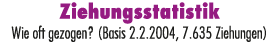Ziehungsstatistik Wie oft gezogen? (Basis 2.2.2004, 7.635 Ziehungen)