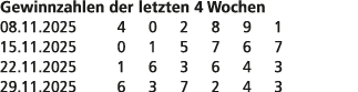 Gewinnzahlen der letzten 4 Wochen 08.11.2025 4 0 2 8 9 1 15.11.2025 0 1 5 7 6 7 22.11.2025 1 6 3 6 4 3 29.11.2025 6 3...