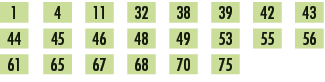 1,,4,,11,,32,,38,,39,,42,,43,,44,,45,,46,,48,,49,,53,,55,,56,,61,,65,,67,,68,,70,,75,,,,