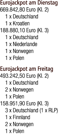 Eurojackpot am Dienstag 669.842,80 Euro (Kl. 2) 1 x Deutschland 1 x Kroatien 188.880,10 Euro (Kl. 3) 1 x Deutschland ...