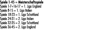 Spiele 1 45 = Meisterschaftsspiele Spiele 1 7+16 17 = 1. Liga England Spiele 8 15 = 1. Liga Italien Spiele 18 23 = 1....