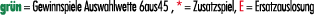 gr n = Gewinnspiele Auswahlwette 6aus45 , * = Zusatzspiel, E = Ersatzauslosung