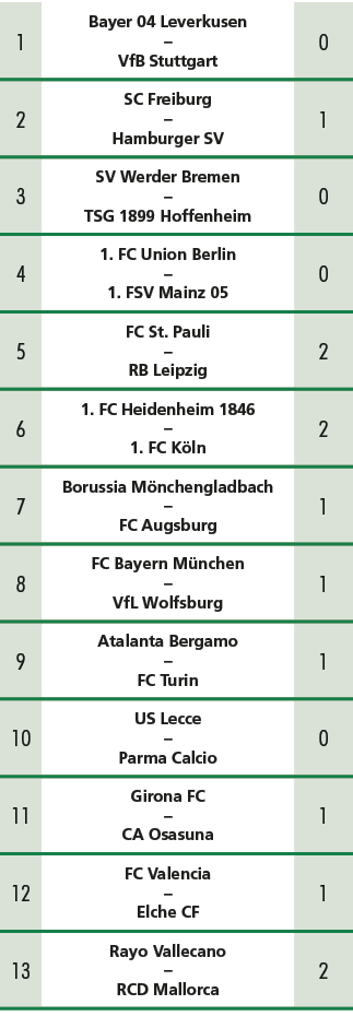 1,Bayer 04 Leverkusen – VfB Stuttgart,0,2,SC Freiburg – Hamburger SV,1,3,SV Werder Bremen – TSG 1899 Hoffenheim,0,4,1...