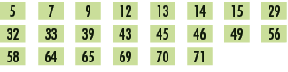 5,,7,,9,,12,,13,,14,,15,,29,,32,,33,,39,,43,,45,,46,,49,,56,,58,,64,,65,,69,,70,,71,,,,