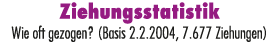 Ziehungsstatistik Wie oft gezogen? (Basis 2.2.2004, 7.677 Ziehungen)