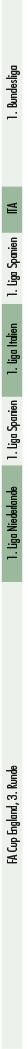 FA Cup England, 3. Runde ,1. Liga Niederlande,1. Liga Spanien,1. Liga Italien,1. Liga Spanien,ITA,1. Bundesliga