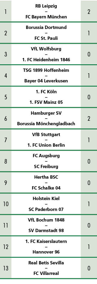 1,RB Leipzig – FC Bayern M nchen,2,2,Borussia Dortmund – FC St. Pauli,1,3,VfL Wolfsburg – 1. FC Heidenheim 1846,0,4,T...