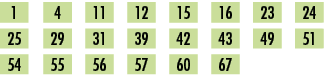 1,,4,,11,,12,,15,,16,,23,,24,,25,,29,,31,,39,,42,,43,,49,,51,,54,,55,,56,,57,,60,,67,,,,