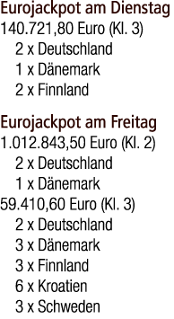 Eurojackpot am Dienstag 140.721,80 Euro (Kl. 3) 2 x Deutschland 1 x D nemark 2 x Finnland Eurojackpot am Freitag 1.01...
