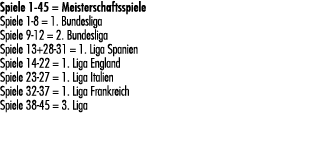 Spiele 1 45 = Meisterschaftsspiele Spiele 1 8 = 1. Bundesliga Spiele 9 12 = 2. Bundesliga Spiele 13+28 31 = 1. Liga S...
