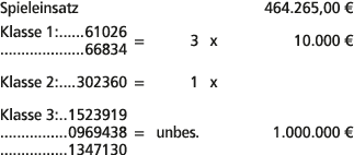 Spieleinsatz 464.265,00 € Klasse 1: 61026 66834 = 3 x 10.000 € Klasse 2: 302360 = 1 x Klasse 3: 1523919 0969438 = unb...