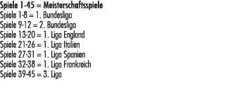 Spiele 1 45 = Meisterschaftsspiele Spiele 1 8 = 1. Bundesliga Spiele 9 12 = 2. Bundesliga Spiele 13 20 = 1. Liga Engl...