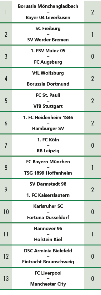 1,Borussia M nchengladbach – Bayer 04 Leverkusen,2,2,SC Freiburg – SV Werder Bremen,1,3,1. FSV Mainz 05 – FC Augsburg...