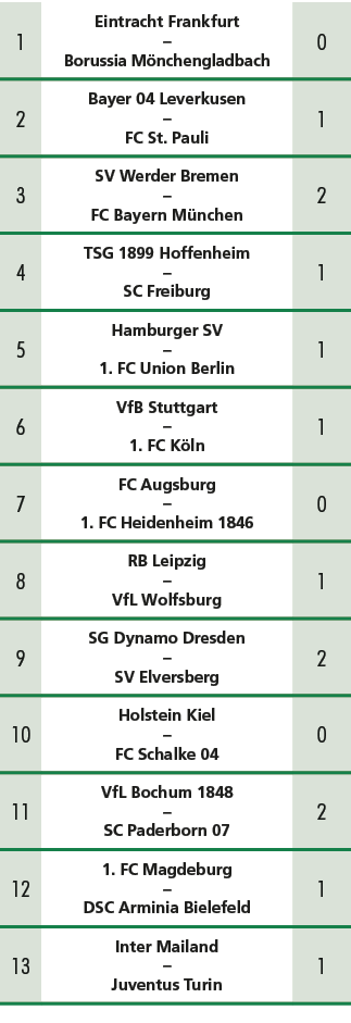 1,Eintracht Frankfurt – Borussia M nchengladbach,0,2,Bayer 04 Leverkusen – FC St. Pauli,1,3,SV Werder Bremen – FC Bay...