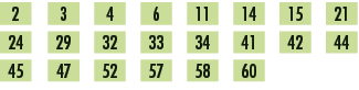 2,,3,,4,,6,,11,,14,,15,,21,,24,,29,,32,,33,,34,,41,,42,,44,,45,,47,,52,,57,,58,,60,,,,