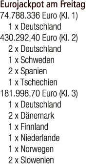 Eurojackpot am Freitag 74.788.336 Euro (Kl. 1) 1 x Deutschland 430.292,40 Euro (Kl. 2) 2 x Deutschland 1 x Schweden 2...