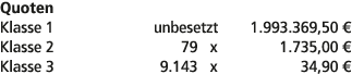 Quoten Klasse 1 unbesetzt 1.993.369,50 € Klasse 2 79 x 1.735,00 € Klasse 3 9.143 x 34,90 € 
