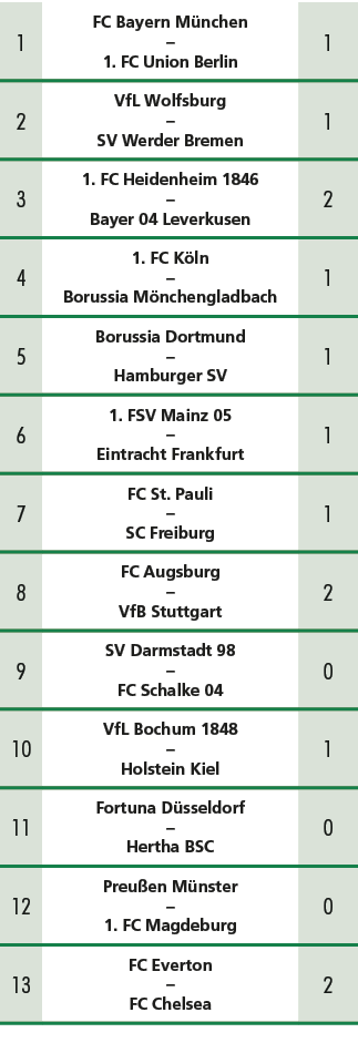 1,FC Bayern M nchen – 1. FC Union Berlin,1,2,VfL Wolfsburg – SV Werder Bremen,1,3,1. FC Heidenheim 1846 – Bayer 04 Le...