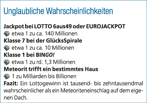Unglaubliche Wahrscheinlichkeiten Jackpot bei LOTTO 6aus49 oder EUROJACKPOT ￼etwa 1 zu ca. 140 Millionen Klasse 7 bei...