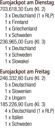Eurojackpot am Dienstag 703.618,30 Euro (Kl. 2) 3 x Deutschland (1 x RLP) 1 x Finnland 1 x Griechenland 1 x Schweden ...