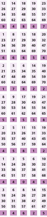 12,,14,,18,,19,,23,26,27,29,30,33,34,35,48,55,57,60,62,63,64,69,,,,,,9,4,8,6,7,,,,,,1,8,13,18,20,23,27,29,30,32,34,36...