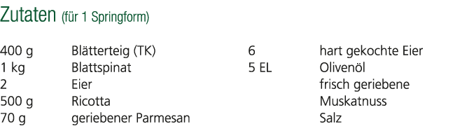 Zutaten (f r 1 Springform) 400 g Bl tterteig (TK) 1 kg Blattspinat 2 Eier 500 g Ricotta 70 g geriebener Parmesan 6 ha...