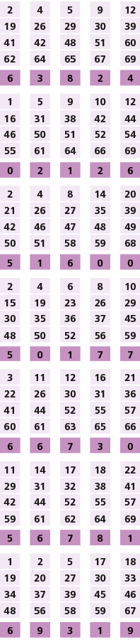 2,,4,,5,,9,,12,19,26,29,30,39,41,42,48,51,60,62,64,65,67,69,,,,,,6,3,8,2,4,,,,,,1,5,9,10,12,16,31,38,42,44,46,50,51,5...