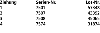 Ziehung Serien Nr. Los Nr. 1 7501 57348 2 7507 43392 3 7508 45065 4 7574 31874 