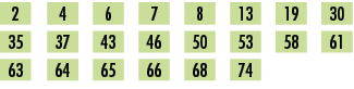 2,,4,,6,,7,,8,,13,,19,,30,,35,,37,,43,,46,,50,,53,,58,,61,,63,,64,,65,,66,,68,,74,,,,