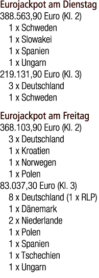 Eurojackpot am Dienstag 388.563,90 Euro (Kl. 2) 1 x Schweden 1 x Slowakei 1 x Spanien 1 x Ungarn 219.131,90 Euro (Kl....
