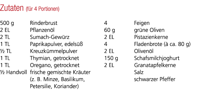 Zutaten (f r 4 Portionen) 500 g Rinderbrust 2 EL Pflanzen l 2 TL Sumach Gew rz 1 TL Paprikapulver, edels  ½ TL Kreuz...