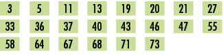 3,,5,,11,,13,,19,,20,,21,,27,,33,,36,,37,,40,,43,,46,,47,,55,,58,,64,,67,,68,,71,,73,,,,