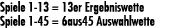 Spiele 1 13 = 13er Ergebniswette Spiele 1 45 = 6aus45 Auswahlwette