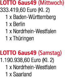 LOTTO 6aus49 (Mittwoch) 333.419,60 Euro (Kl. 2) 1 x Baden W rttemberg 1 x Berlin 1 x Nordrhein Westfalen 1 x Th ringe...