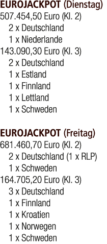 EUROJACKPOT (Dienstag) 507.454,50 Euro (Kl. 2) 2 x Deutschland 1 x Niederlande 143.090,30 Euro (Kl. 3) 2 x Deutschlan...