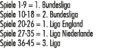 Spiele 1 9 = 1. Bundesliga Spiele 10 18 = 2. Bundesliga Spiele 20 26 = 1. Liga England Spiele 27 35 = 1. Liga Niederl...