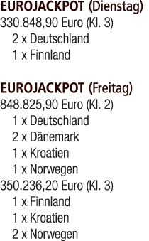 EUROJACKPOT (Dienstag) 330.848,90 Euro (Kl. 3) 2 x Deutschland 1 x Finnland EUROJACKPOT (Freitag) 848.825,90 Euro (Kl...