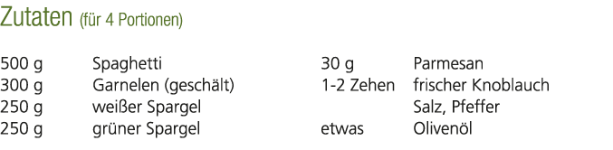 Zutaten (f r 4 Portionen) 500 g Spaghetti 300 g Garnelen (gesch lt) 250 g wei er Spargel 250 g gr ner Spargel 30 g Pa...