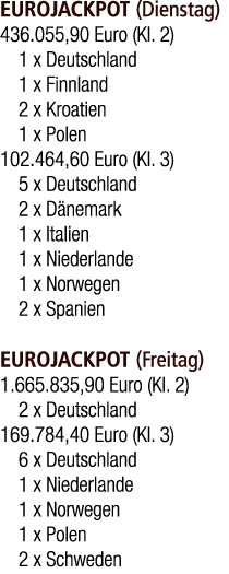 EUROJACKPOT (Dienstag) 436.055,90 Euro (Kl. 2) 1 x Deutschland 1 x Finnland 2 x Kroatien 1 x Polen 102.464,60 Euro (K...