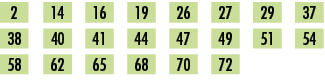 2,,14,,16,,19,,26,,27,,29,,37,,38,,40,,41,,44,,47,,49,,51,,54,,58,,62,,65,,68,,70,,72,,,,