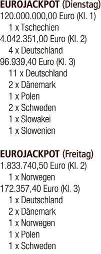 EUROJACKPOT (Dienstag) 120.000.000,00 Euro (Kl. 1) 1 x Tschechien 4.042.351,00 Euro (Kl. 2) 4 x Deutschland 96.939,40...
