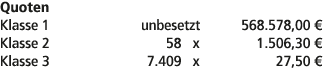 Quoten Klasse 1 unbesetzt 568.578,00 € Klasse 2 58 x 1.506,30 € Klasse 3 7.409 x 27,50 € 